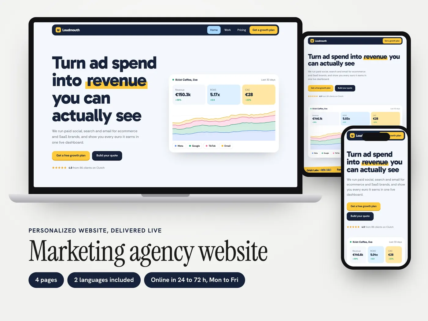 Loudmouth, Personalized website, view 1