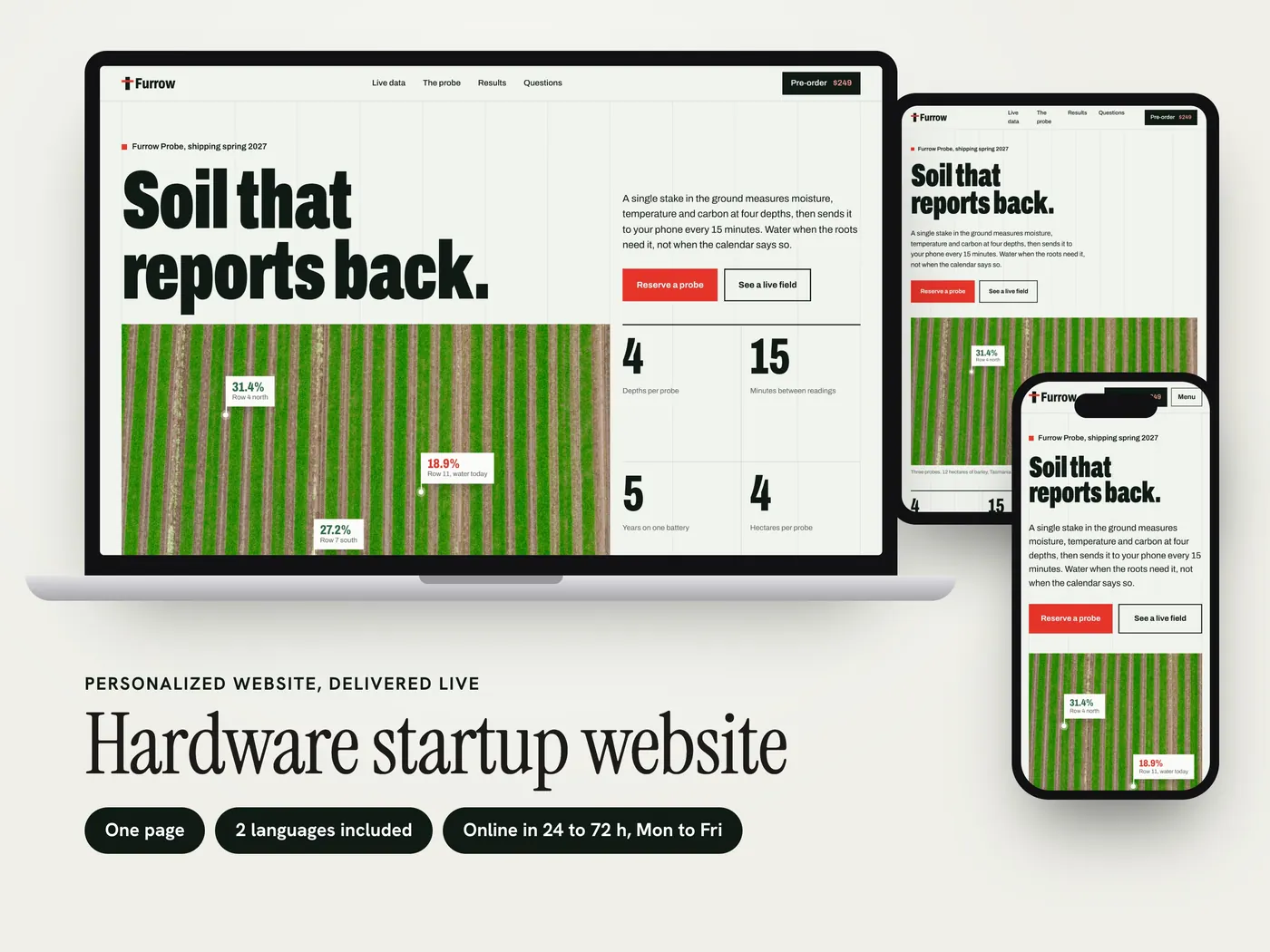 Furrow, Personalized website, view 1