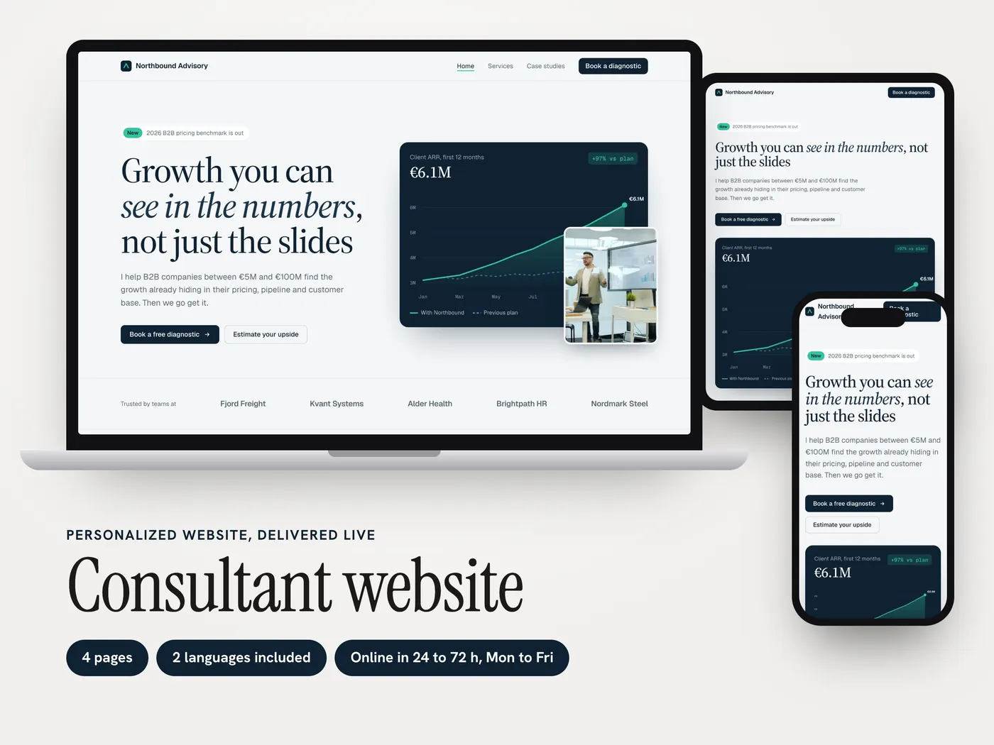 Northbound Advisory, Personalized website, view 1