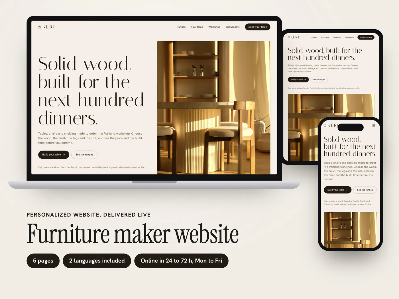 Kerf, Personalized website, view 1
